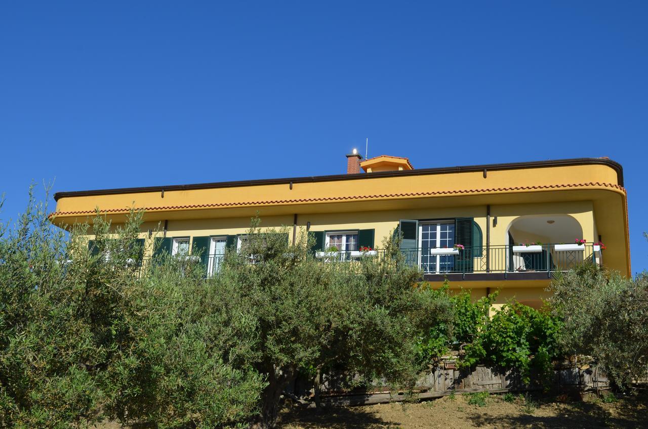 Villa Della Mimosa Alia Eksteriør billede